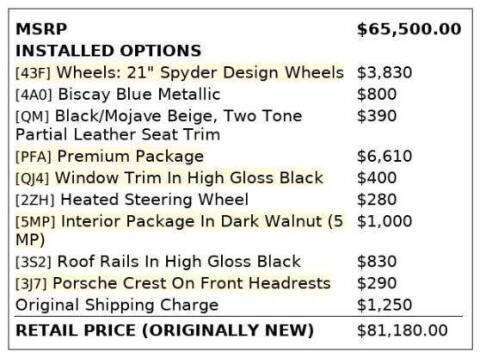 2019 Porsche Cayenne