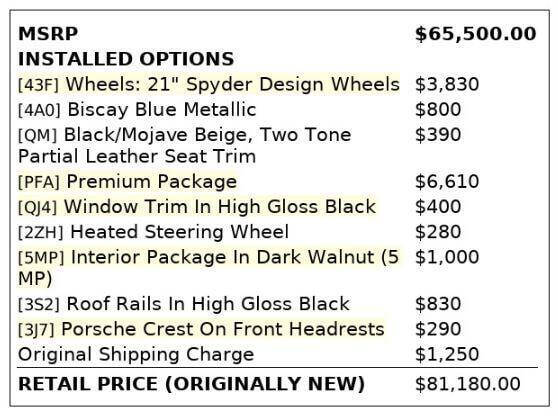 2019 Porsche Cayenne