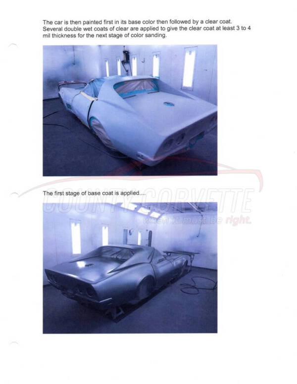 1964 Chevrolet Corvette