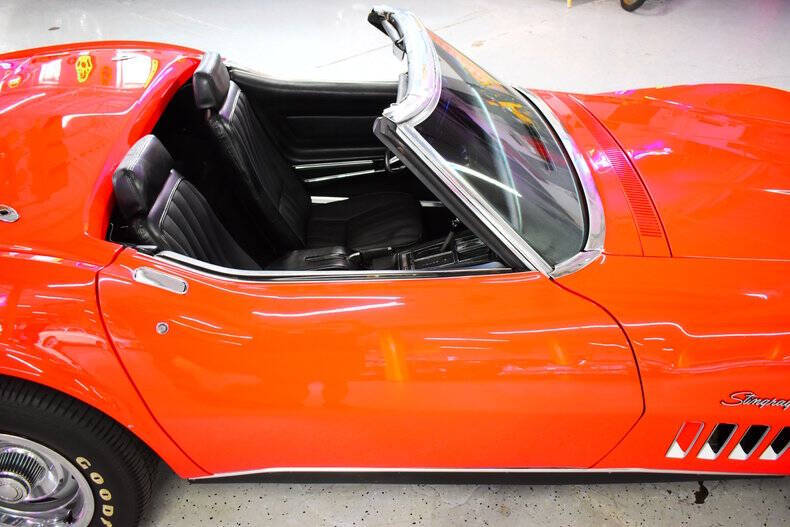 1969 Chevrolet Corvette