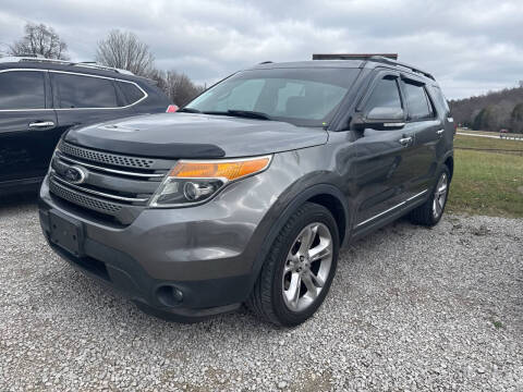 2014 Ford Explorer for sale at Gary Sears Motors in Somerset KY