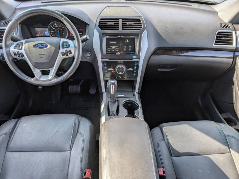 2015 Ford Explorer Limited