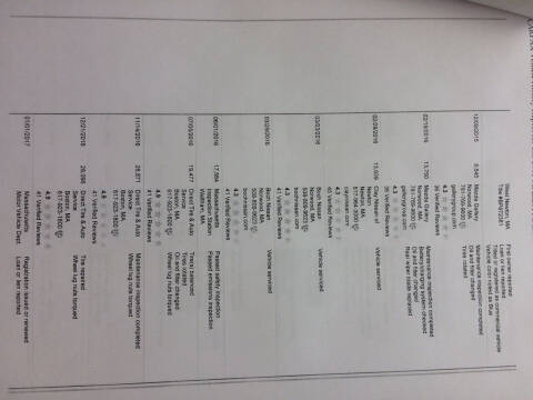 2015 Mazda MAZDA3 s Touring