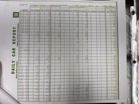 1970 Buick Gran Sport