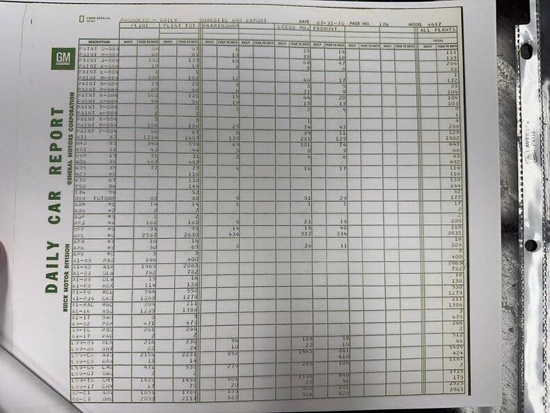 1970 Buick Gran Sport