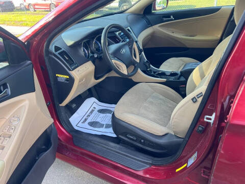2014 Hyundai Sonata GLS