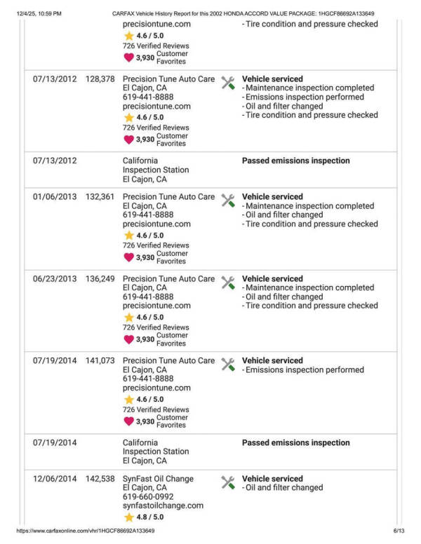 2002 Honda Accord Value Package