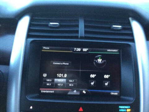 2014 Ford Edge Limited