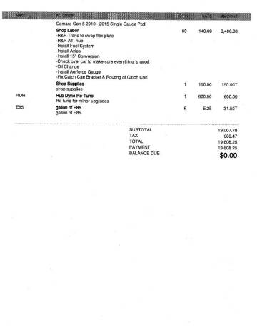 2015 Chevrolet Camaro ZL1