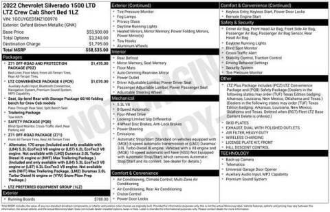 2022 Chevrolet Silverado 1500 Limited