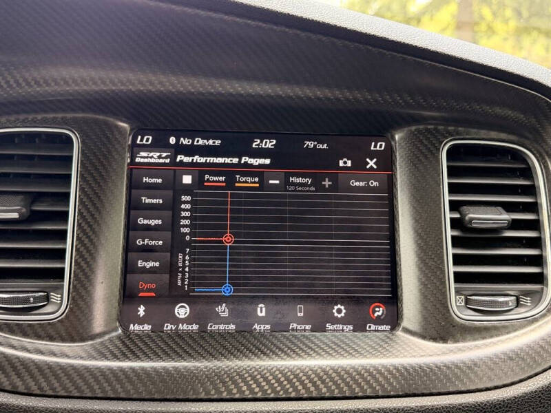 2020 Dodge Charger