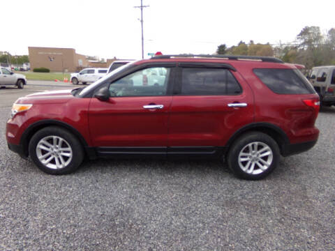 2013 Ford Explorer