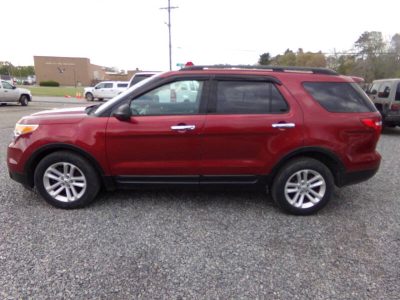 2013 Ford Explorer