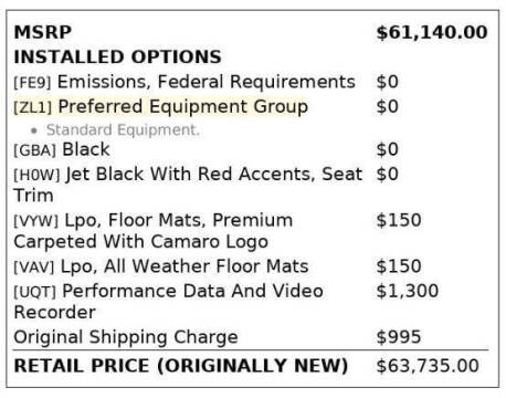 2017 Chevrolet Camaro ZL1