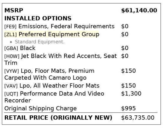 2017 Chevrolet Camaro ZL1