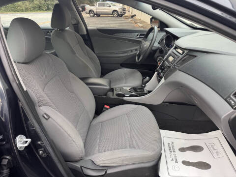 2014 Hyundai Sonata GLS