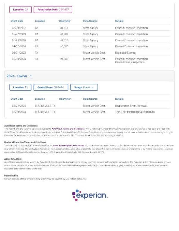 1981 GMC Vandura G3500HD