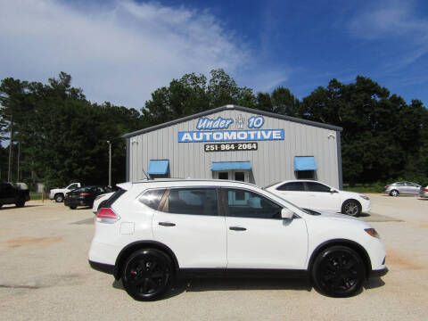 2016 Nissan Rogue S