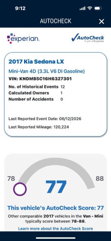 2017 Kia Sedona LX