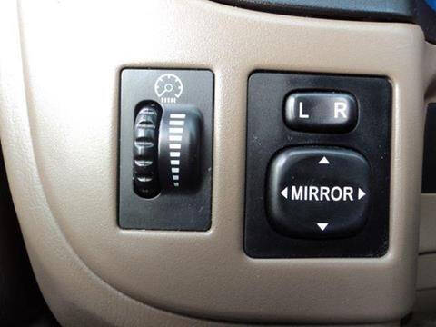 2003 Toyota Sienna CE
