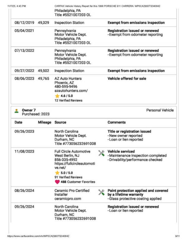 1996 Porsche 911 Carrera