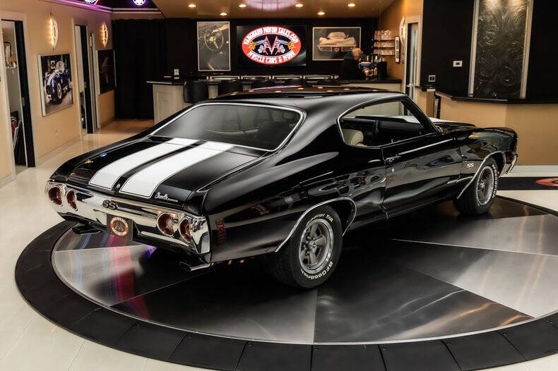 1971 Chevrolet Chevelle