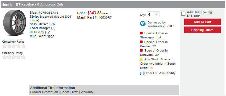 2023 Hoosier R7 slicks