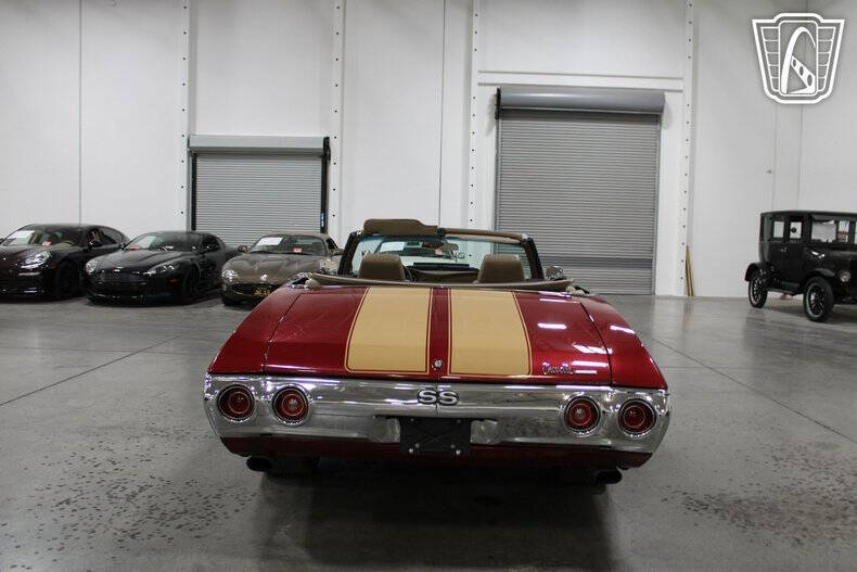 1971 Chevrolet Chevelle