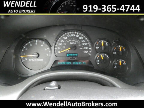 2003 Chevrolet TrailBlazer LTZ