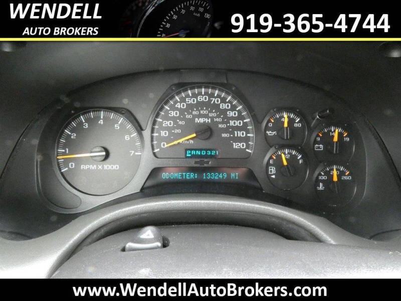 2003 Chevrolet TrailBlazer LTZ