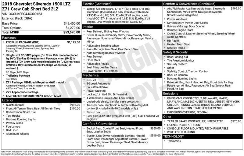 2018 Chevrolet Silverado 1500