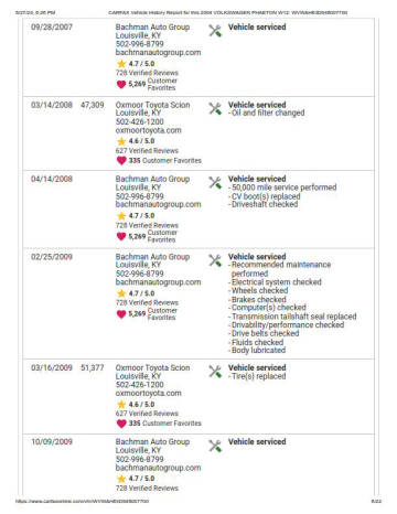 2004 Volkswagen Phaeton Premiere Edition W12