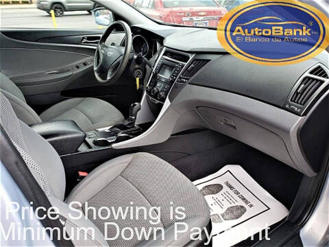 2014 Hyundai Sonata GLS