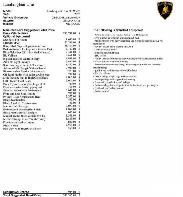 2025 Lamborghini Urus SE