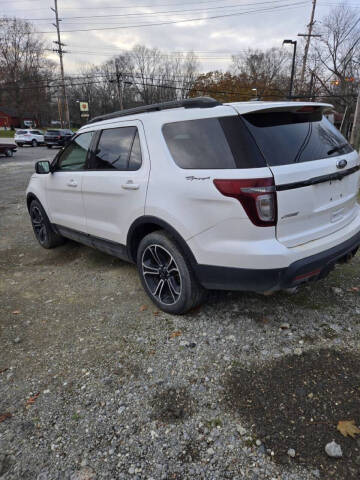 2015 Ford Explorer Sport