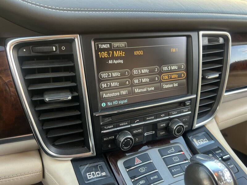 2014 Porsche Panamera