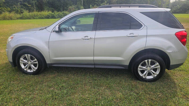 2015 Chevrolet Equinox LT