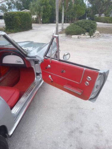 1963 Chevrolet Corvette