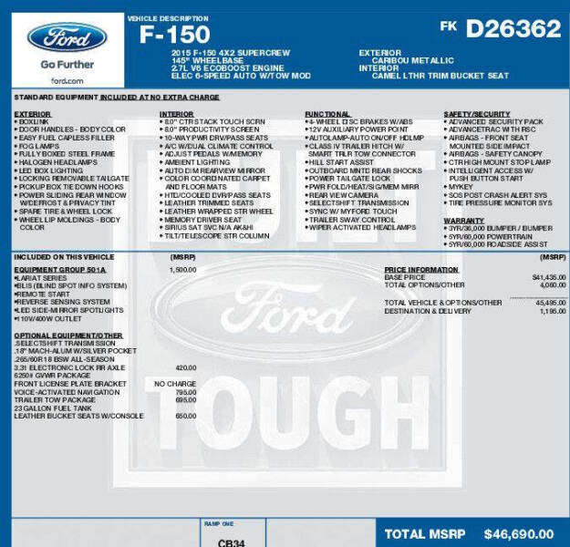 2015 Ford F-150