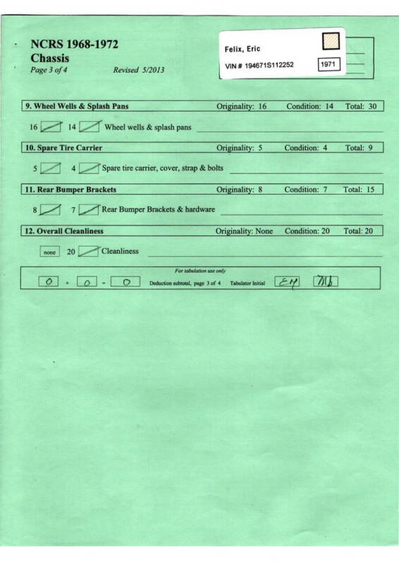1971 Chevrolet Corvette