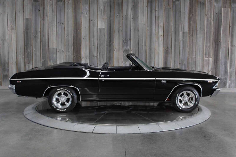 1969 Chevrolet Chevelle