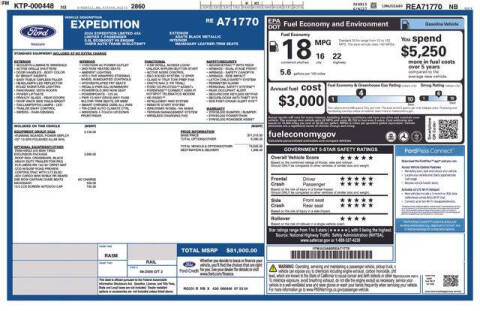 2024 Ford Expedition Limited