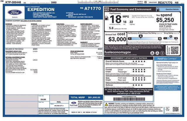 2024 Ford Expedition Limited