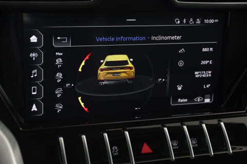 2021 Lamborghini Urus