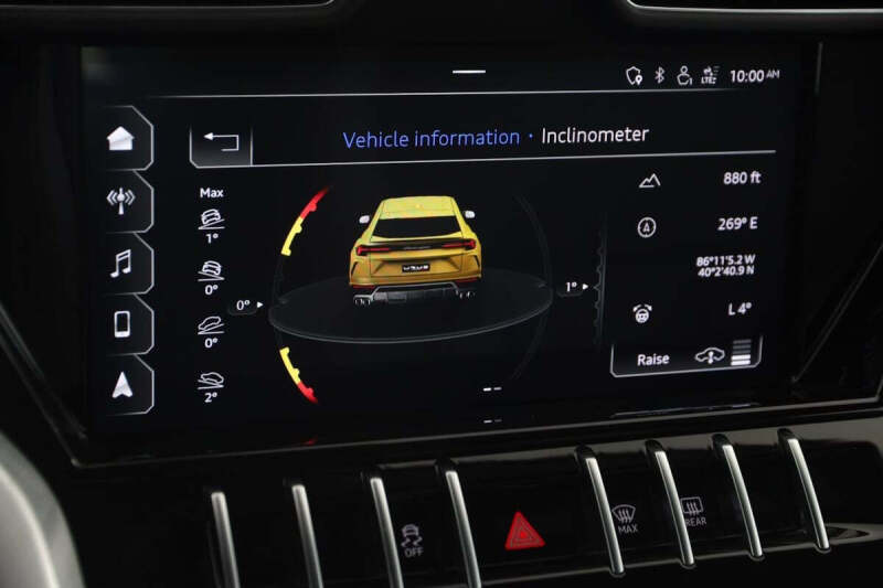 2021 Lamborghini Urus