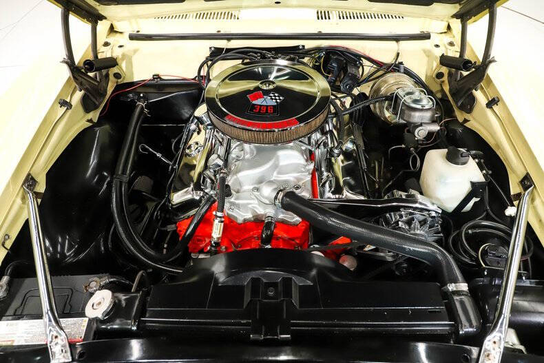 1968 Chevrolet Camaro