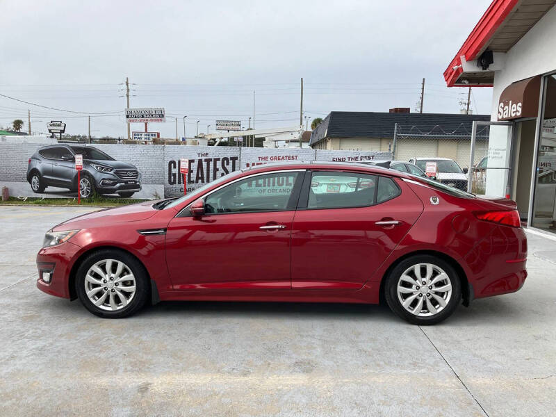 2015 Kia Optima EX