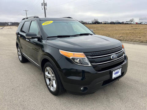 2015 Ford Explorer Limited