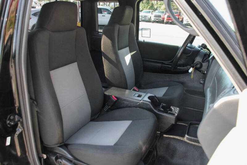 2008 Ford Ranger SPORT