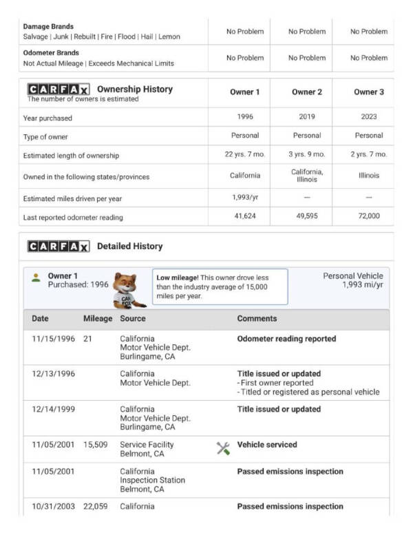 1997 Mercedes-Benz E-Class E 420